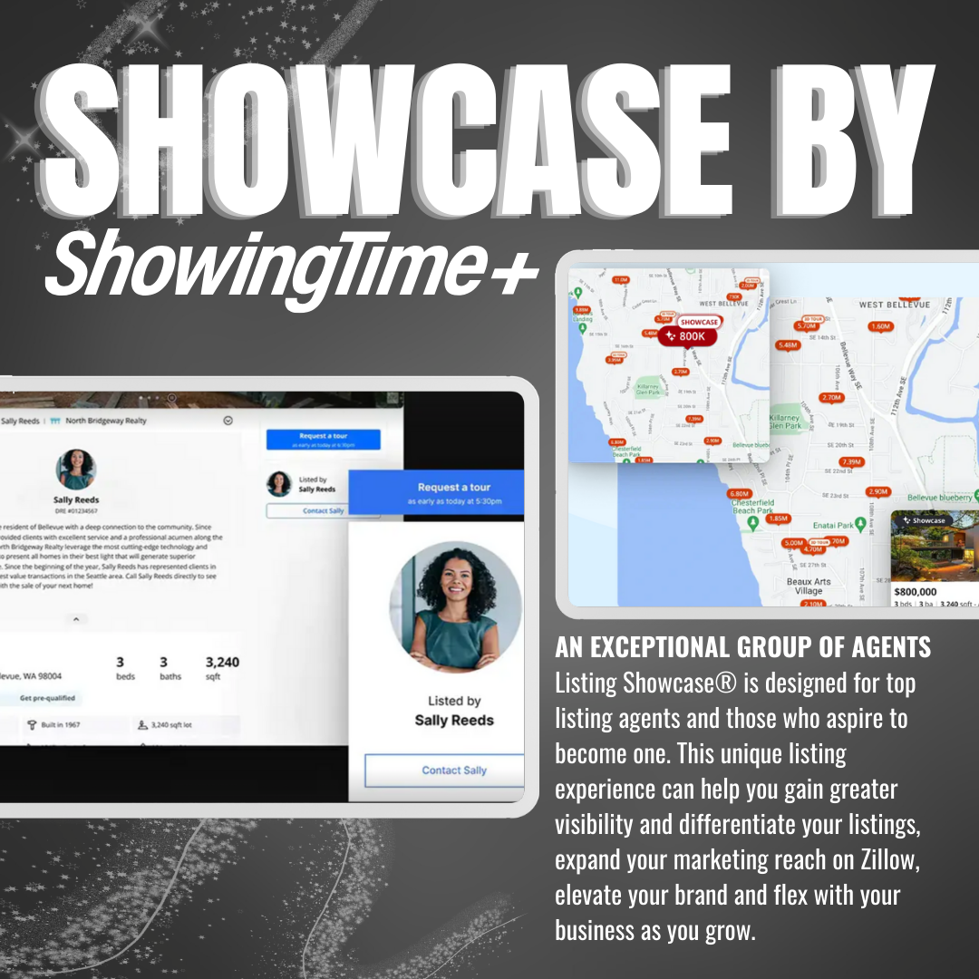Showcase by ShowingTime+ – LPT Realty
