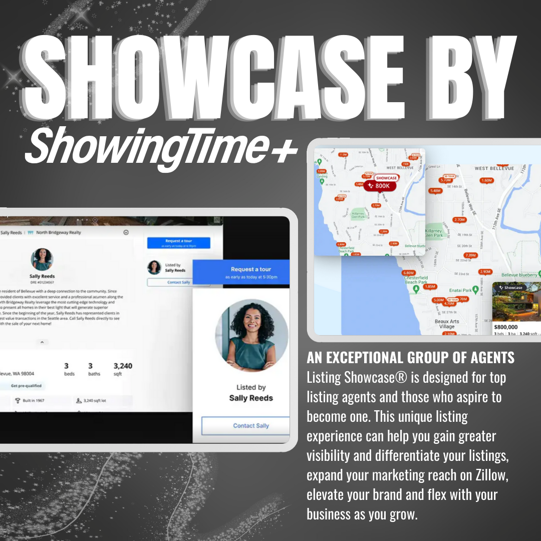 Showcase by ShowingTime+